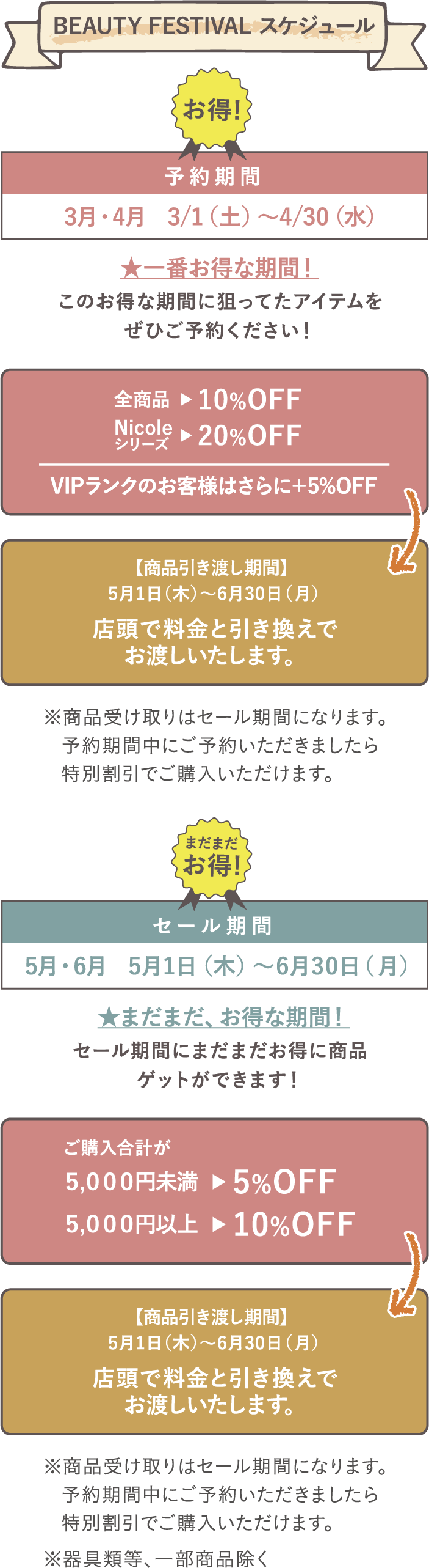 予約期間 2025年3月1日（土）～4月30日（水）セール期間 2025年5月1日（木）~6月30日（月）