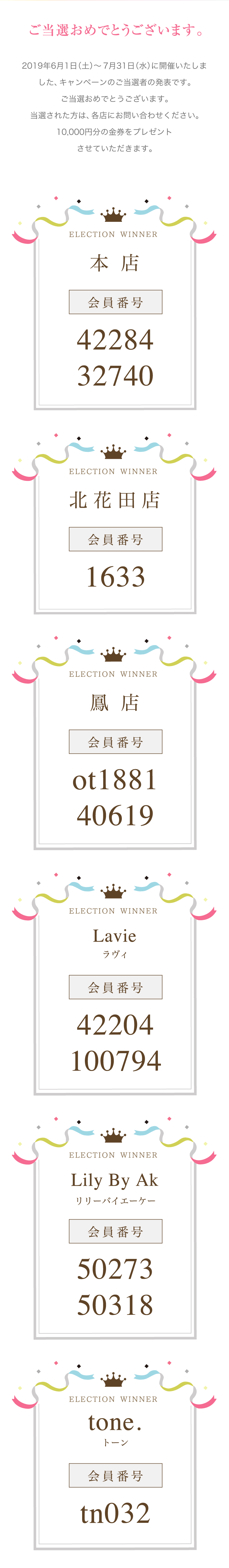 ご当選おめでとうございます。2019年6月1日（土）〜7月31日（水）に開催いたしました、キャンペーンのご当選者の発表です。ご当選おめでとうございます。当選された方は、次回各店舗にご来店の際に抽選券をご提示ください。10000円分の金券をプレゼントさせていただきます。