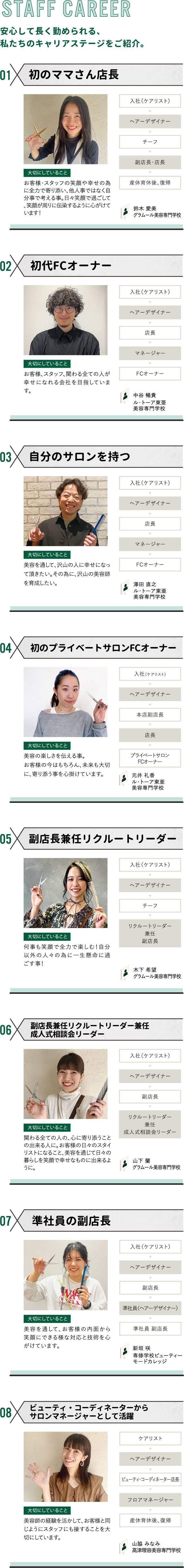 STAFF CAREER